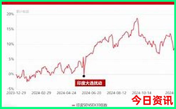 湖南长沙两天一夜旅游攻略